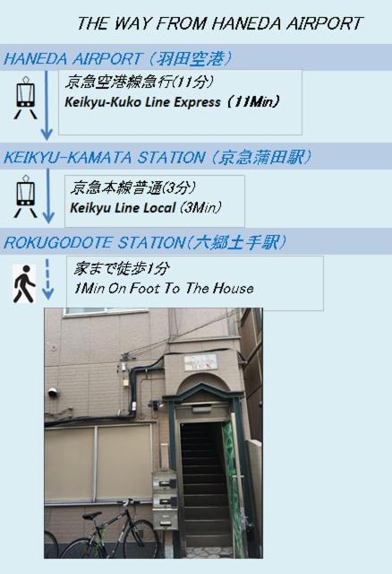 羽田レックスアパートメント 東京都 エクステリア 写真